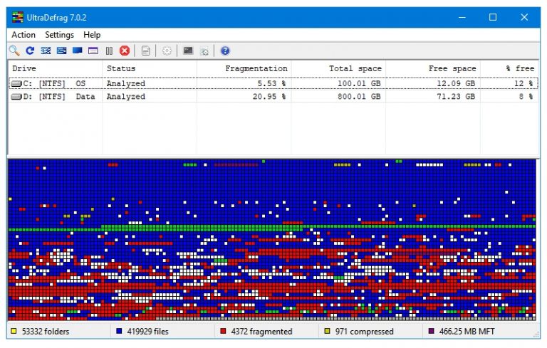 5 Best Free Disk Defrag Software for Windows - PCInsider