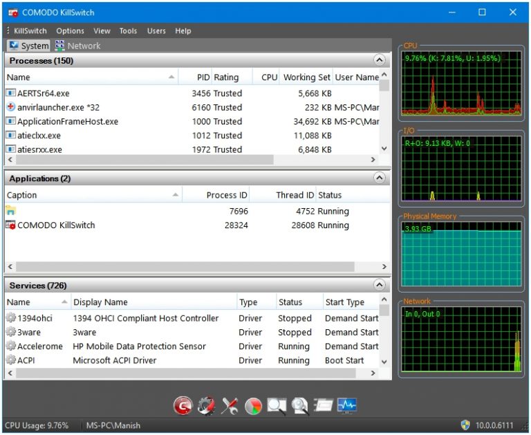 best free task manager windows 10